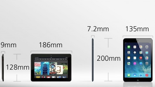 The iPad mini is the much bigger tablet (though the Fire is quite a bit thicker)