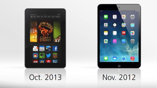 We can't emphasize this enough: the iPad mini will likely have a sequel soon, making this ...