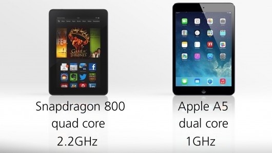 The Kindle Fire HDX's performance should blow the iPad mini's out of the water